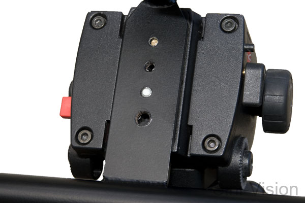 closeupmount